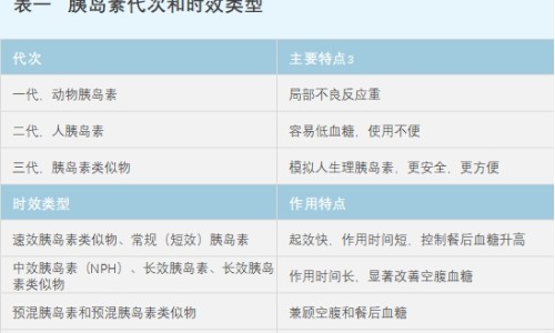 荔枝和龙眼的区别-桂圆和龙眼的区别网 :分享桂圆和龙眼的区别的功效与作用-桂圆和龙眼的区别图片知识